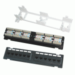 PowerPRO Wall Mount 12P Cat.5e Patch Panel PowerPRO Wall Mount 12P Cat.5e Patch Panel